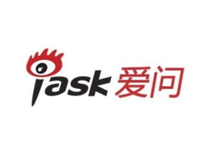景区推广的多元化策略（图）